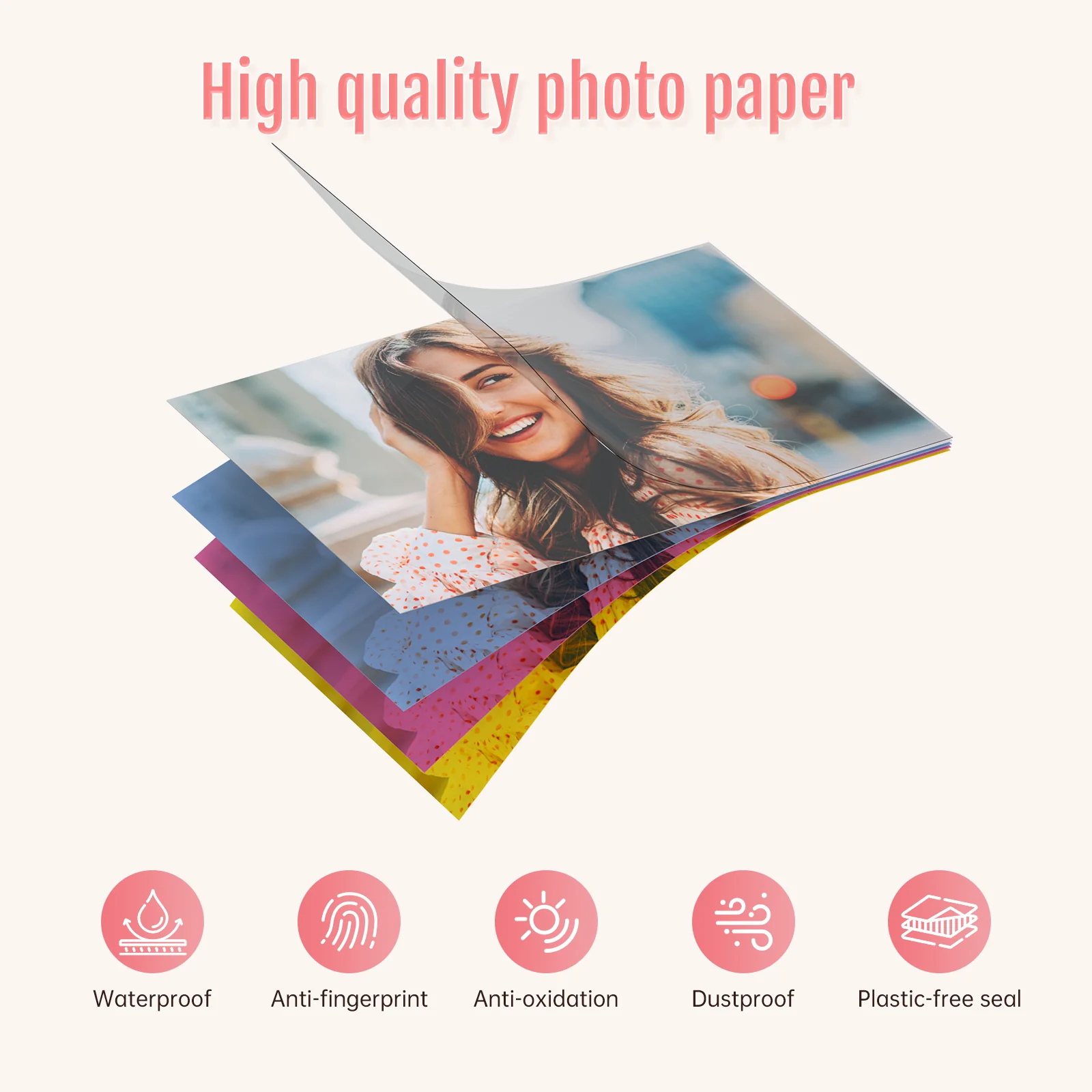 CP2100 Mini Photo Printer Replacement Ribbon and 10 Sheets of Photo Paper 2pack - Image 3