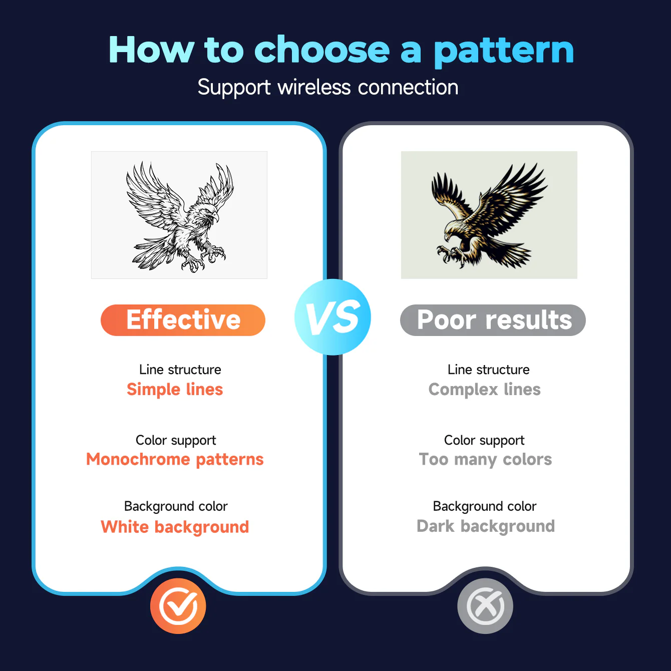 HPRT Wireless Tattoo Stencil Printer with 10 Transfer Sheets – Portable Thermal Tattoo Printer for Artists & Beginners (Black) - Image 10