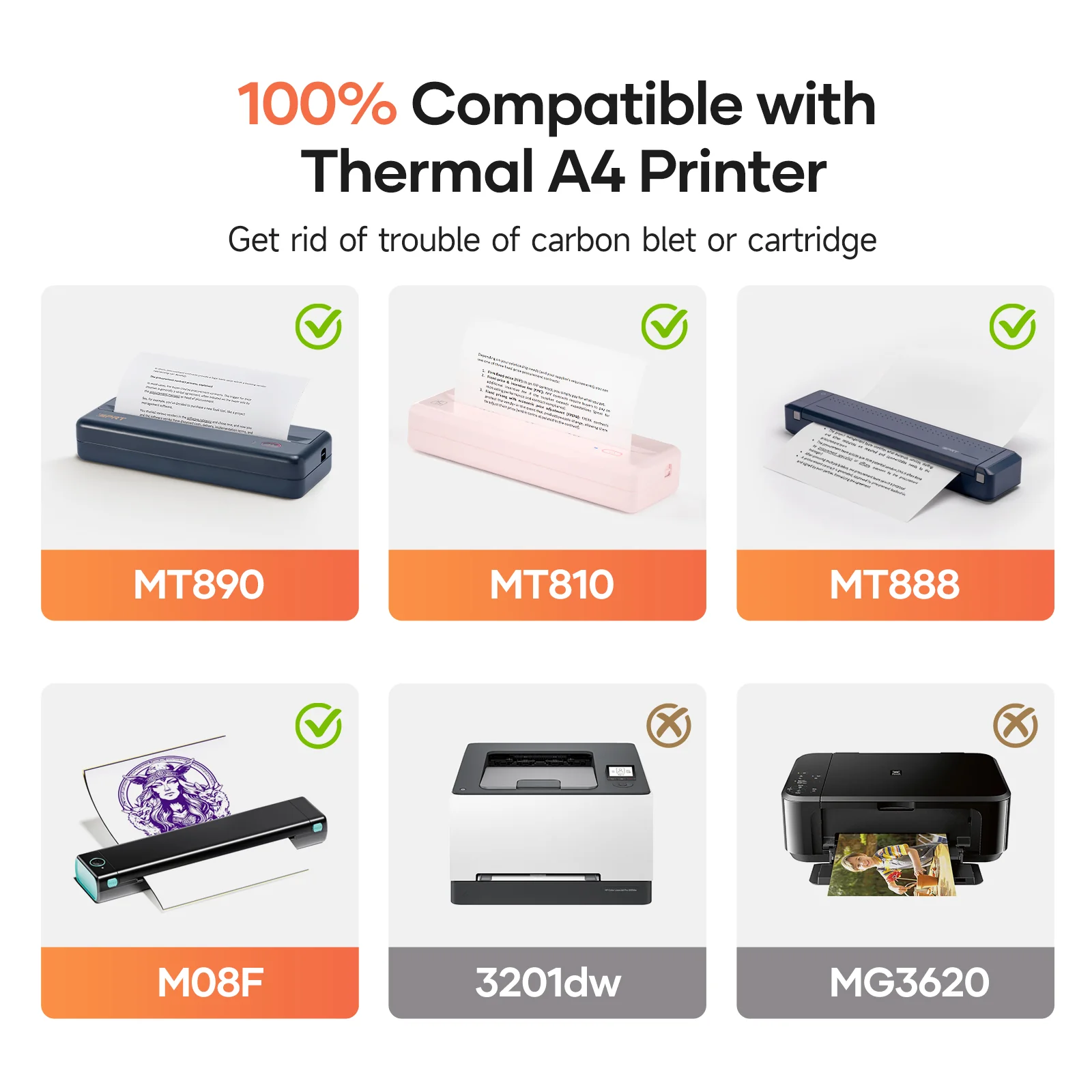 iDPRT 4.3'' Thermal Paper 2 Rolls - 4.3 x 11.7 Inch Thermal Pape Compatible with MT890/HPRT MT810/M08F/ITP01/ITP04, BPA Free&Support Contract, Picture, Etc - 110mm - Image 5