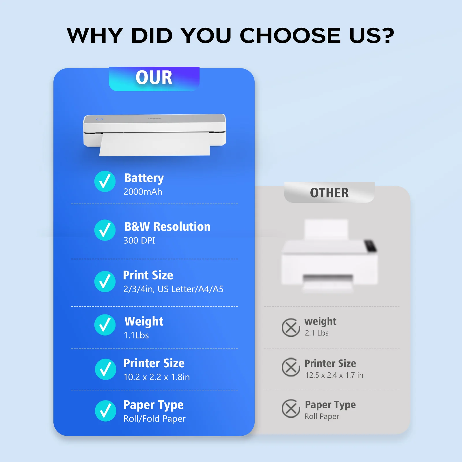 Portable-Printer Wireless MT610  for iDPRT - Image 5